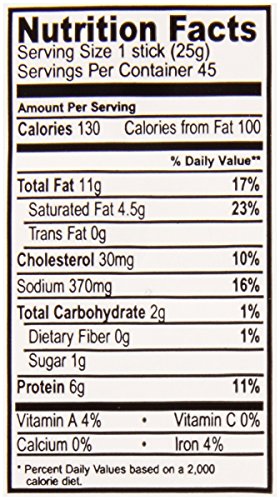 Oh Boy! Oberto Classics Cocktail Pep Smoked Sausage Sticks, 40-Ounce Package, 45 Count