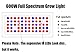 Haehne 600W LED Growing Lamps, Full Spectrum for Greenhouse and Indoor Hydroponic Plant Flowering Grow Light Less Heat and Bigger Yields