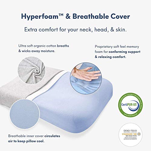 Cushion Lab Plush Comfort Gel Infused Memory Foam Contour Pillow - Gently Conform to The Head & Cradles The Neck in Soft Feel Comfort, Orthopedic Design Ergonomic Pillow for All Sleepers, CertiPUR US - Thumbnail 4