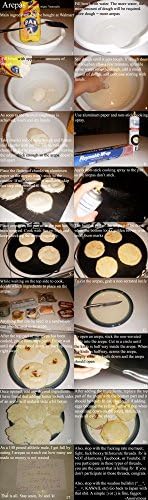 The Museum Outlet charts of - GHT Arepas - A3 Poster Print