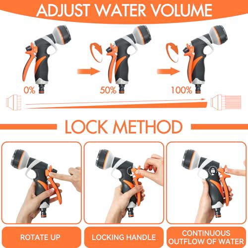 Garden Spray Gun, Garden Sprayer, 8 Models Spray Gun with Adjustable Water Flow Multifunctional for Washing Car and Pets Garden