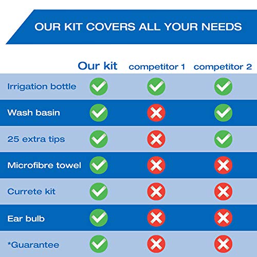 Ear Wax Removal Tool by Tilcare Ear Irrigation Flushing System for