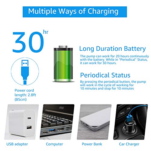 AquaMiracle Lithium Battery Powered Portable Aquarium Air Pump, USB