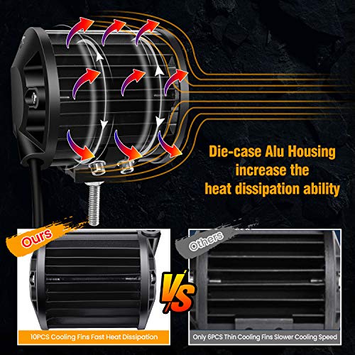 3 AMBOTHER+Light+4+Inch+Amber+White