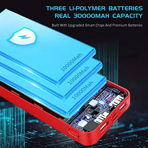 image for Portable Charger Power Bank Bextoo 30000mAh High Capacity External Bat