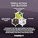 Hair Loss Shampoo and Conditioner | All-Natural DHT Blockers for Thinning Hair Developed by Dermatologists | Experience Healthier, Fuller & Thicker Looking Hair - Shapiro MD | 1-Month Supply