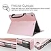 Fintie Handbag Case for iPad 9.7 2018/2017, iPad Air 2, iPad Air, Multi-Angle Viewing Stand Cover with Handle, Document Pocket, Auto Wake/Sleep for iPad 6th / 5th, iPad Air 1/2, Rose Gold