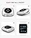 Smilelane Built-in Screen Protector All-Around, Ultra-Thin Soft Transparent iPhone Watch Cover for iWatch Series 1-42 mm