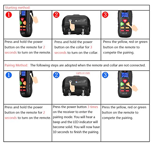 peston dog training collar customer service