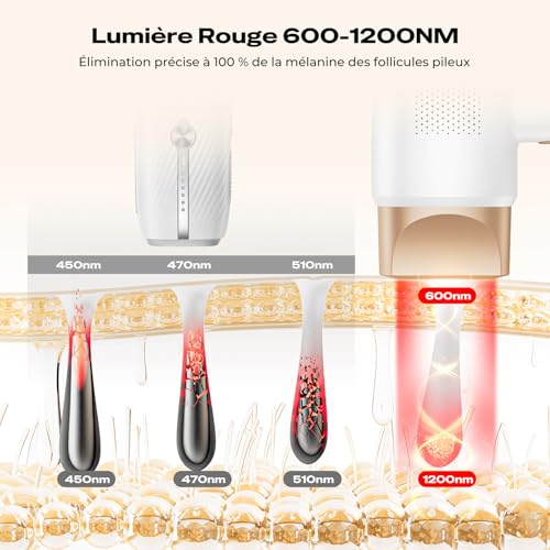 21J Pulsed Light Epilator with 8°C Cooling System, 9 Levels and 600nm Red Light, LCD Touch Screen, Laser Hair Removal for Face, Arms, Jersey, Women and Men, White