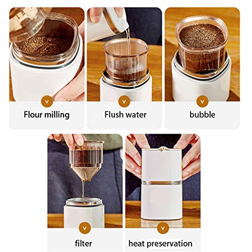 Manuelle Mühle für Kaffeemühle USB-Lade-elektrische Kaffeemühle Haushalt Kaffeemühle tragbare einfache Reinigung mit… – Bild 5