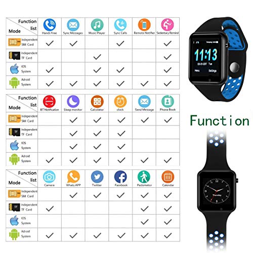 IOQSOF Smart Watch for Men Women with Sleep Monitor Sedentary Reminder Pedometer Bluetooth Smart Watches Compatible with Android iOS Samsung - Thumbnail 5