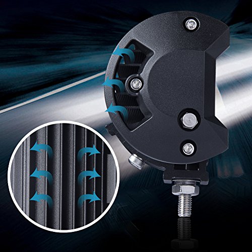 LED Pods, Auto Power Plus 5 Inch 144W LED Work Light Off Road Flood Light Waterproof Cube Driving Fog Light Bar for Pickup Truck Jeep SUV Boat, 3 Years Warranty
