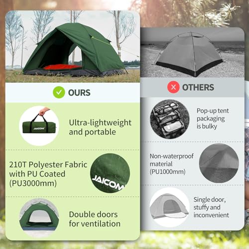 JAICOM Camping Tent, Ultralight 3-4 Seasons Tent, Anti UV and Waterproof, Double Door Ventilation, Easy to Install, Ideal for Camping, Backpacking, Holiday Activities and Families