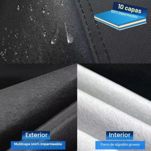 Holthly Outdoor SUV Car Cover for Kia Sportage (1994-2026), Car Cover 10 Layers of Protection, 100% Waterproof, Anti-Dust, Windproof, Rain Waterproof, UV Protection.