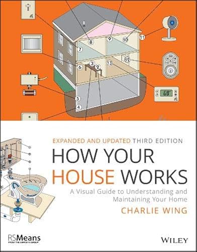 Download How Your House Works: A Visual Guide to Understanding and Maintaining Your Home PDF