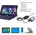 Sehonor 65W Surface Pro Charger,Replacement for Microsoft Surface Pro 3 Pro 4 Pro 5 Pro 6 Surface Book Surface Laptop2,Replacement for 1706 1800 1625 with AC Adapter 6ft Power Cord