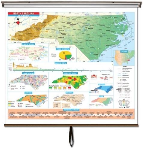 North Carolina Intermed. Thematic Wall Map w/ Roller &amp; Backboard-Your choice wall or wipeboard/chalkboard mount.