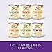 Wellness 95% Lamb Natural Wet Grain Free Canned Dog Food, 13.2-Ounce Can (Pack of 12)