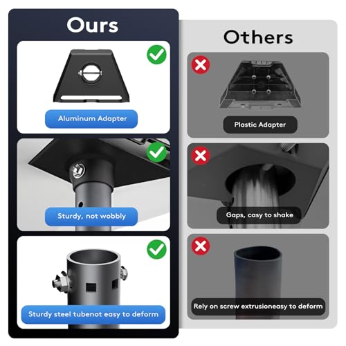Compatible with Starlink Gen 3/4/4X All-in-One Mount Kit: Heavy-Duty Outdoor Dish & Indoor Router Mount, Short Wall, Roof, and Eave Mount Compatible, Sturdy Accessories for Full Setup