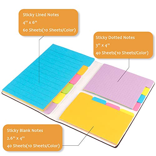 Sticky Notes Set with Bookmark Index - 140 Pages Divider Sticky Notes Bundle, 60 Ruled Lined Notes (4x6), 40 Dotted Notes (3x4), 40 Blank Notes (2.6x4) for Planner Bullet Journal Notebook Textbook