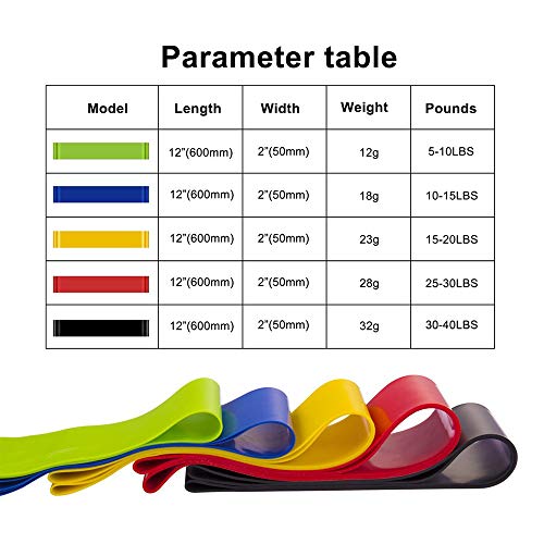 4R-5-Pcs-Fitness-Elastic-Bands-Rubber-Resistance-Bands-Yoga-Training-Elastic-Bands-Rubber-Training-Exercise-Equipment