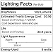 Sylvania 74055 Dimmable Led Bulb, 8 W, 120 V, Par20, Medium Aluminum, 25000 Hr