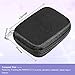 Essential Oil Carrying Case – Protect Your Precious Oils! Shock & Spill Proof Design - Holds 10 5ml, 10ml Roller Bottles – Organizer Perfect for Travel Storage - Black