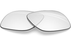 BLAZERBUCK Anti-salt Polarized Replacement Lenses for Oakley Meta Vanguard OW8001 Eyeglass