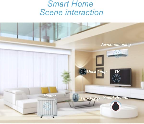 OWSOO Control Remoto Inteligente IR WiFi IR Remoto IR Control Hub Wi Fi2 4Ghz Control Remoto Universal para Aire Acondicionado TV DVD App Tuya Smart Life Compatible con Alexa Google Home IFTTT