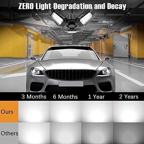 2 LED+Garage+Ceiling+Light+Deformable