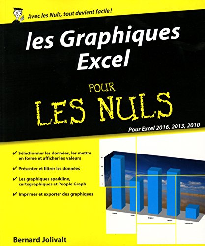 Graphiques Excel 2010, 2013 et 2016 pour les Nuls