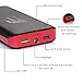 Elivebuy 20000mAh Portable Charger - Ultra High Capacity Power Bank External Battery with 4A Output Fast Charge, 3A Input Fast Recharge for iPhone 7, iPad Pro, Galaxy S8 and More