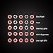 ESMK Ultra Bright LED Bike Tail Light USB Rechargeable Bike Light LED Bicycle Rear Light Fits On Any Road Bikes, Helmets. Easy To Install for Cycling Safety Flashlight - Round shape