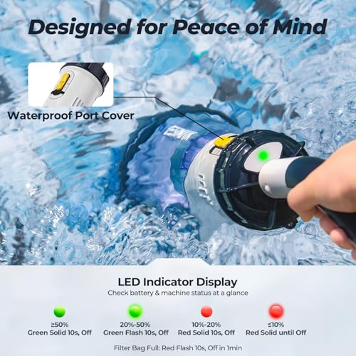 Pool Vacuum for Above Ground Pool, JESIMAIK 18.5 GPM Powerful Suction Handheld Pool Vacuum, 60min Runtime,Telescopic Pole Cordless Pool Vacuum for Above/Inground Pool, Spas, Hot Tubs Cleaning