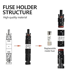 Slocable 10A Solar in-line Fuse Holder