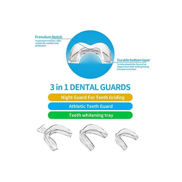 Mouth Guard for Grinding Teeth PHOEBE Night Dental Guards for Teeth
