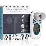 Digital Peak Flow Meter for Asthma and COPD Lung Performance Measure Peak Expiratory Flow (PEF) and Forced Expiratory Volume in 1-Second (FEV1)
