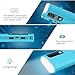 Power Bank,Emnt 15600mAh High Capacity Fast Charging Dual USB Port Portable Charger With LED Flash Light LCD Digital Screen Smart External Battery Pack for Iphone,Samsung,Camera,Tablets and More-Blue