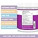 Kiss My Keto Pre Workout - Exogenous Ketones Caffeine and Electrolytes Powder Drink, 20 Servings Mixed Berry, GoBHB, Boost Energy and Metabolism, Get Into Ketosis