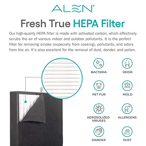 Alen BF35 Air Purifier Replacement Filter for BreatheSmart Classic