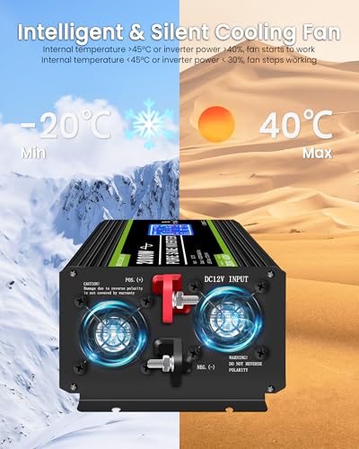 NOVOPAL Pure Sinus 2000W Inverter Converter 12V 230V with Remote Control and Dual AC Sockets and LCD Screen, for Car, Caravan, Boat, Camping, Travel