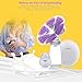 KidsTime Electric Breast Pump Double Breast Pump hands-Free Breast pump