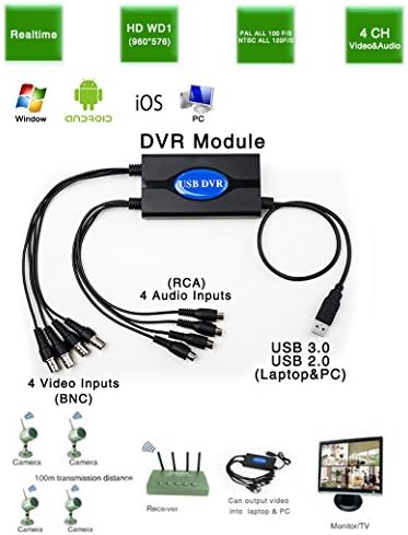 Video Capture Card ,HD 960H Realtime 4 Channel USB DVR Video Audio Profession Supervision Capture Card High Definition Support USB3.0 Windows 10/8/7/XP Remote View For IOS Android Phone