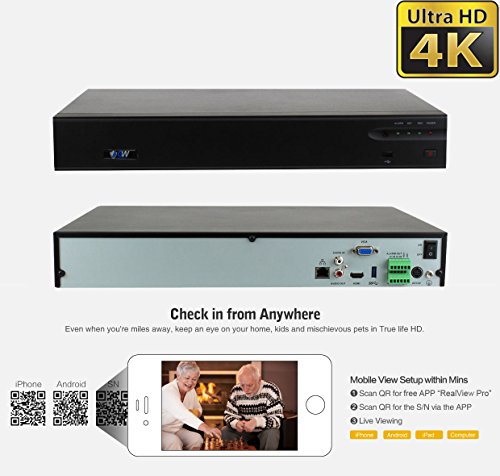 GW Security Inc GW-3432E-8S