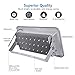 CHUNNUAN LED Flood Light Outdoor, 800W Super Bright 80000LM LED Floodlight,6500K Cold White LED Floodlight Outside,IP65 Waterproof Outdoor Security Lights for Garden Garage