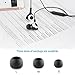dodocool Hi-Res In-Ear Earphones with Sound Isolation In-line Remote for the Devices with a 3.5 mm Audio Jack
