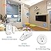 EVA LOGIK Wedge Door Stop Security Alarm with 120dB. Siren Door Stopper for Home and Travel. White.