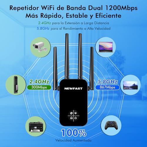 NEWFAST WiFi Repeater AC1200 WiFi Signal Amplifier 5GHzy2.4GHz Wi-Fi Amplifier, 4 x 3dBi Antennas, Access Point with 360° Coverage, Wi-Fi Extender (Black)