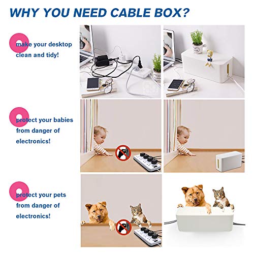 ShellKingdom Cable Management Box, 3 set Cable Organizer For Cable and Cord Management, Storage and Holder to Cover and Hide & Power Strips & Cords(White)